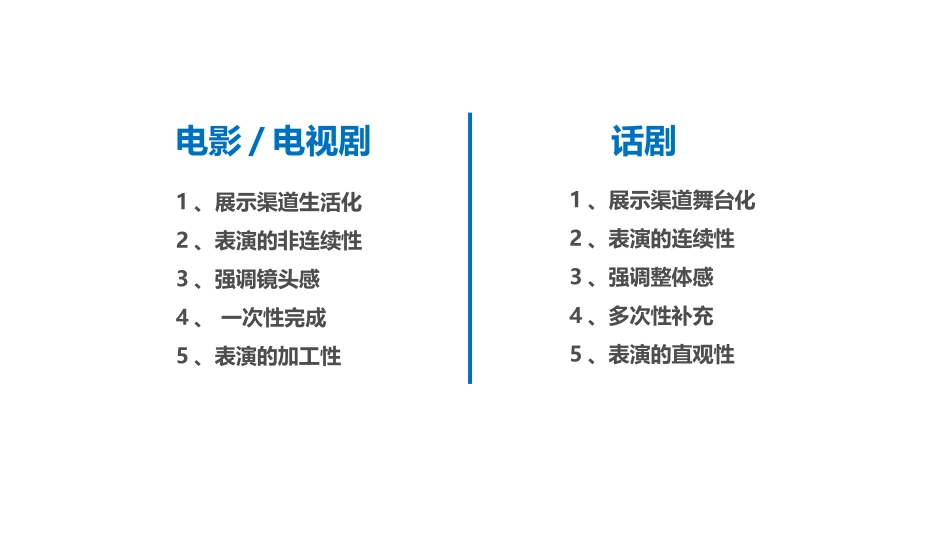 剧场演艺运营方案数据分析_第3页