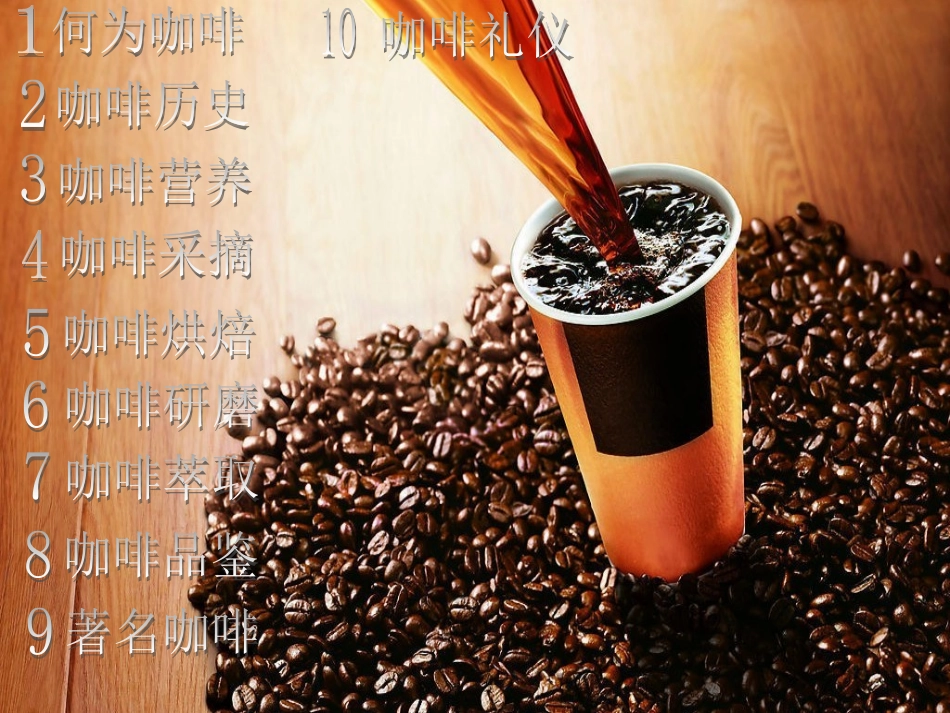 咖啡文化培训课件_第2页