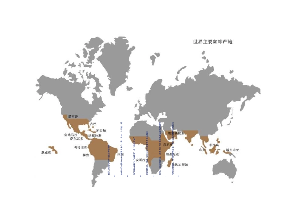 咖啡知识培训资料_第3页