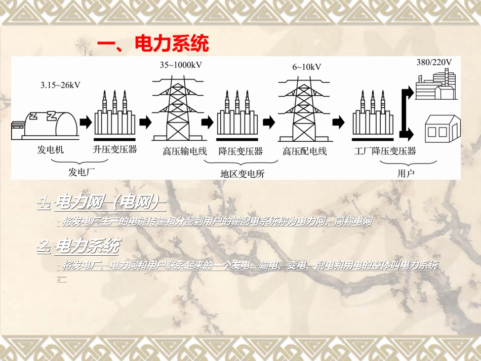 开关柜培训课件_第3页