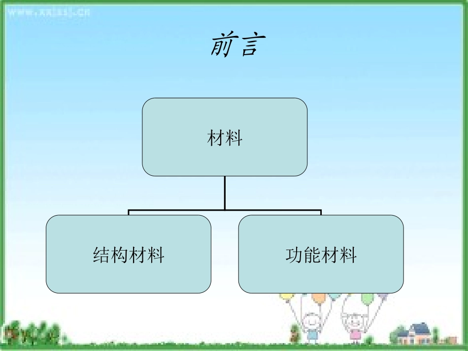 凯夫拉材料的报告_第2页