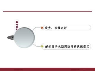 抗菌药物知识培训课件