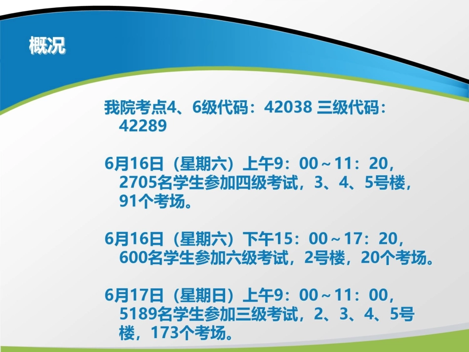 考务培训课件_第3页