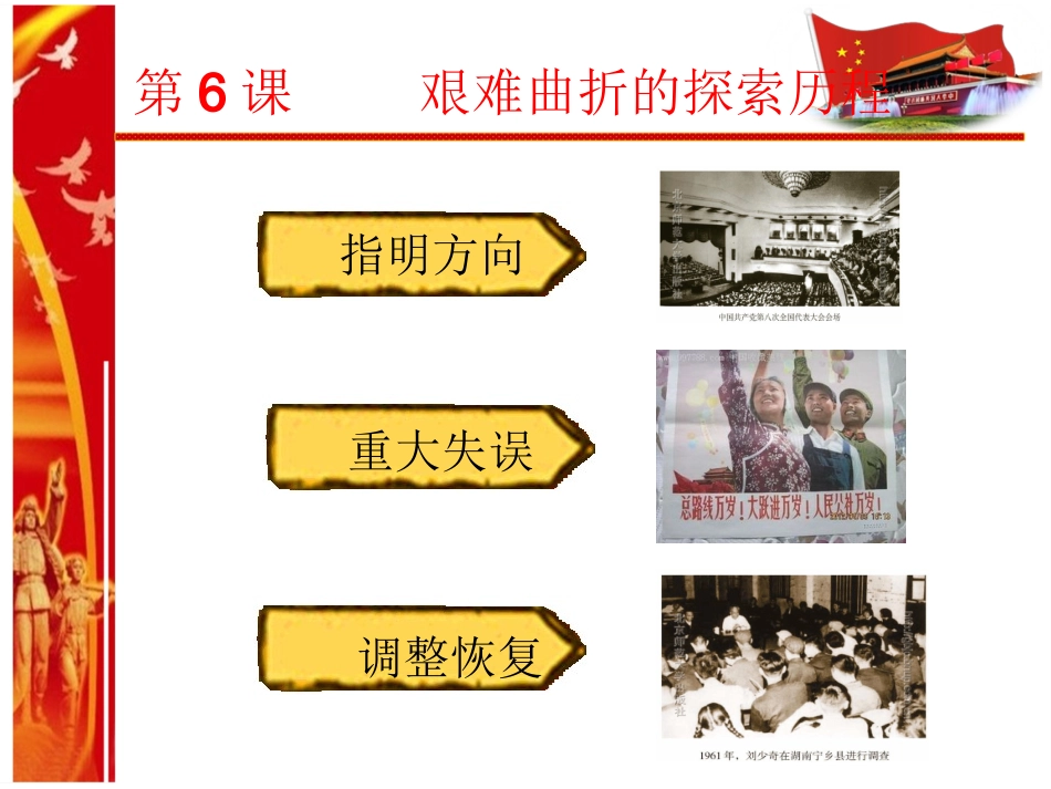 课件艰难曲折的探索历程课件_第3页
