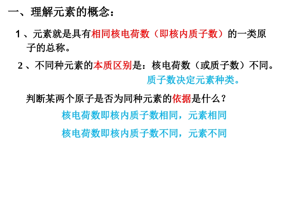 课题3元素练习题_第2页