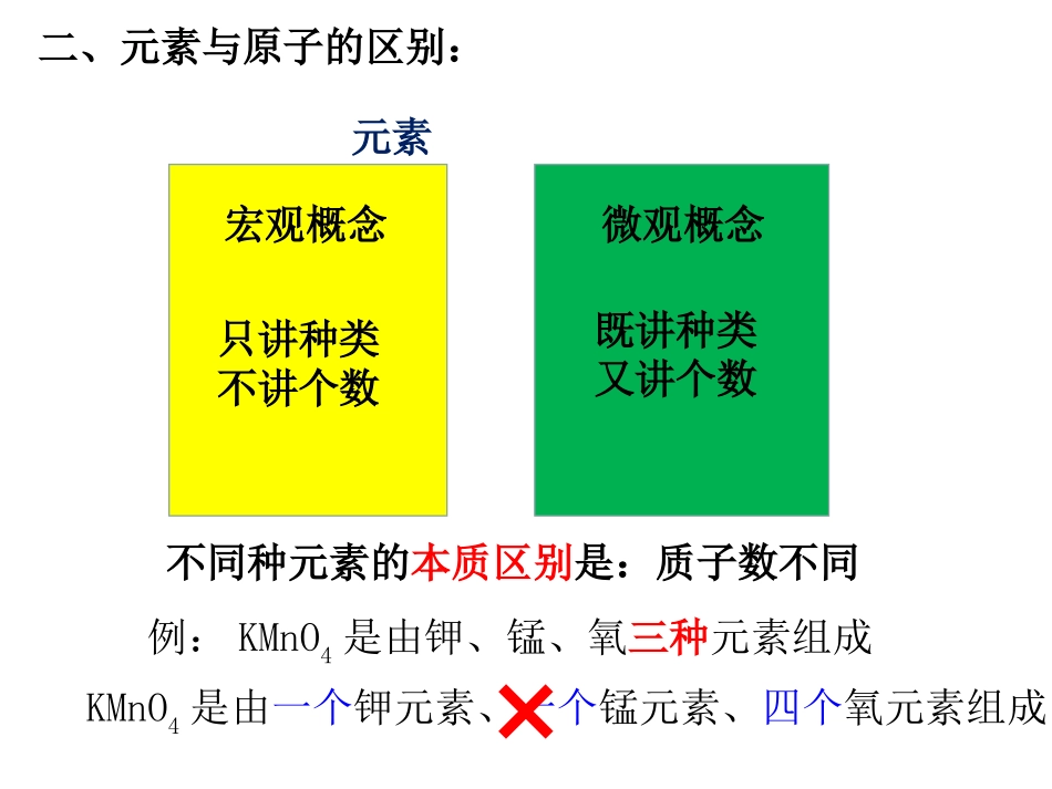 课题3元素练习题_第3页