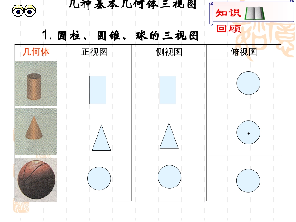 空间几何体的直观图_第2页