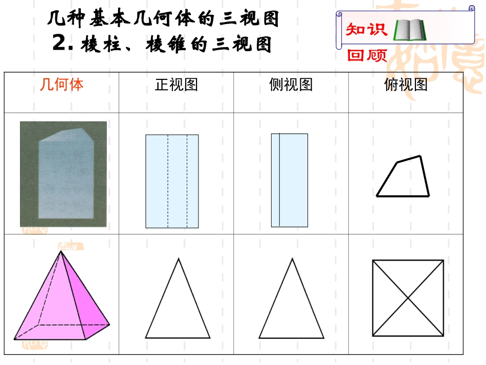 空间几何体的直观图_第3页