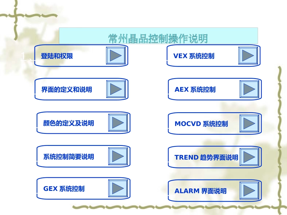 控制操作说明_第1页