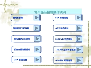 控制操作说明