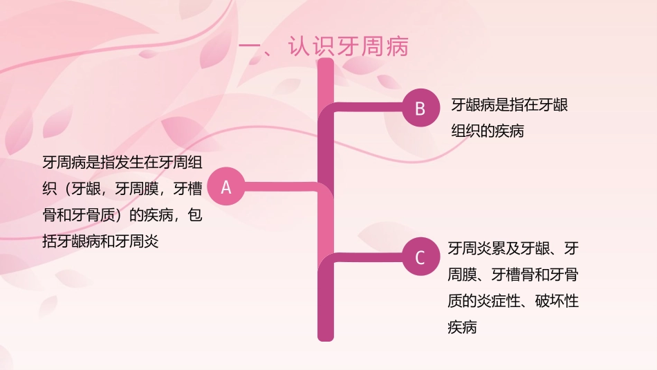 口腔慢性牙周炎的诊断与治疗_第3页