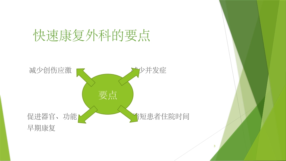 快速康复外科的理念_第3页