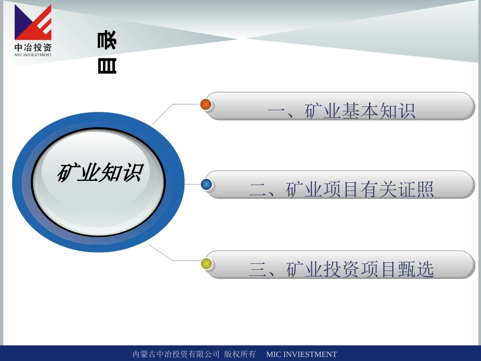 矿业基础知识_第3页