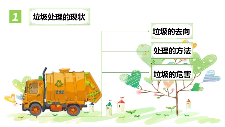 垃圾分类报告垃圾分类调查垃圾分类作业垃圾分类的思考_第3页