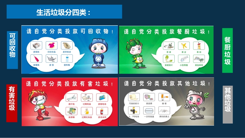垃圾分类生活垃圾如何分类_第2页