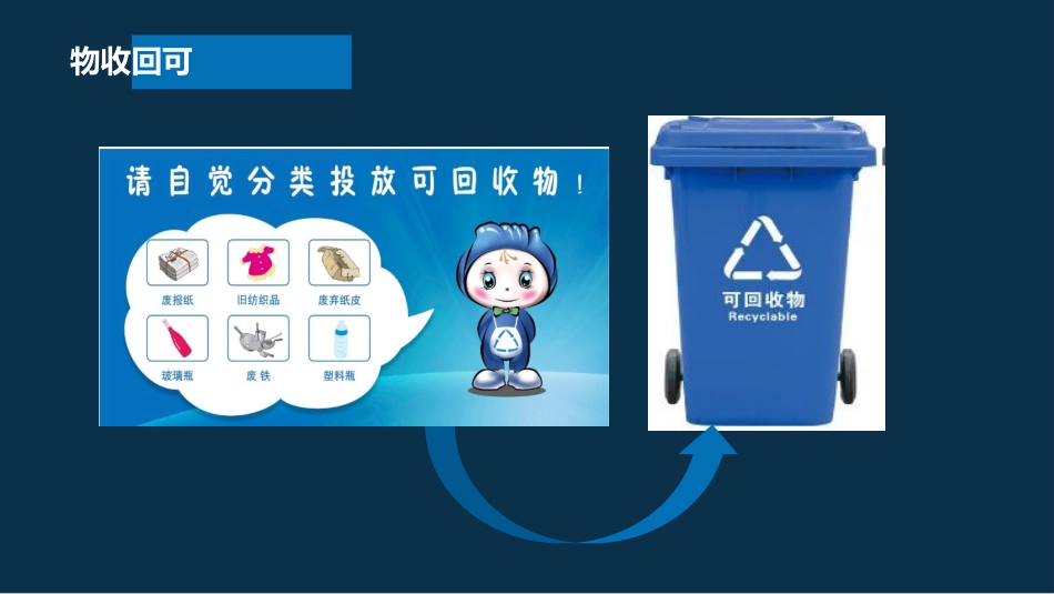 垃圾分类生活垃圾如何分类_第3页