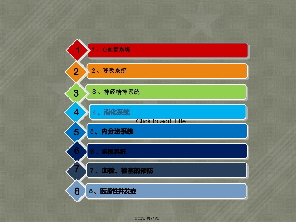 老年患者围手术期评估与管理_第2页