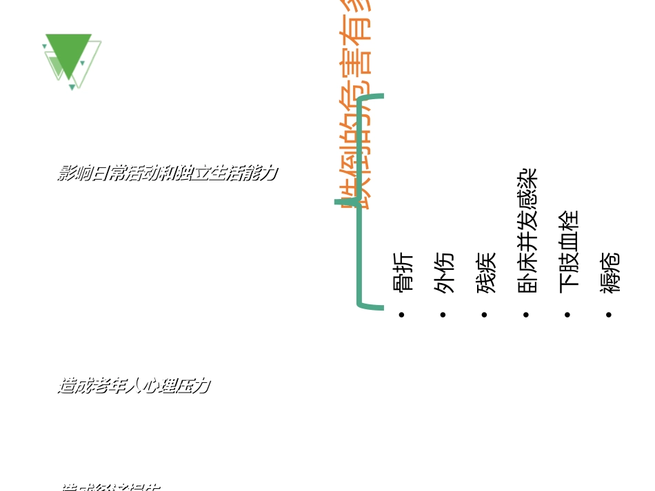 老年人防跌倒优质课件_第2页