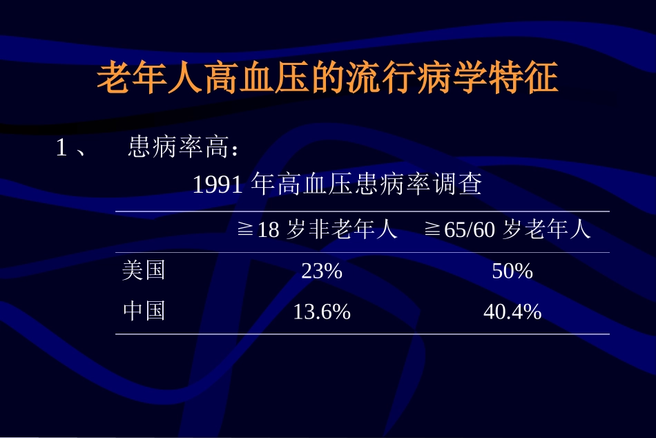 老年人高血压优质课件_第3页