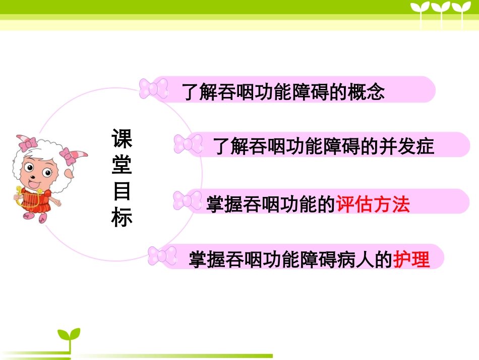 老年人吞咽障碍的评估及护理优质课件_第3页
