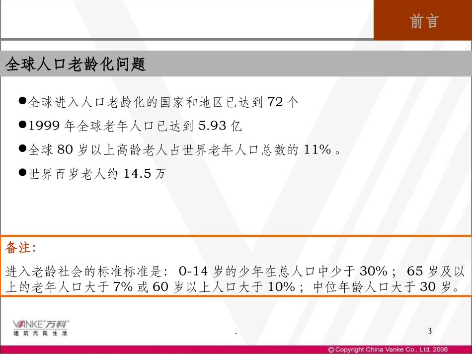 老年住宅研究报告_第3页