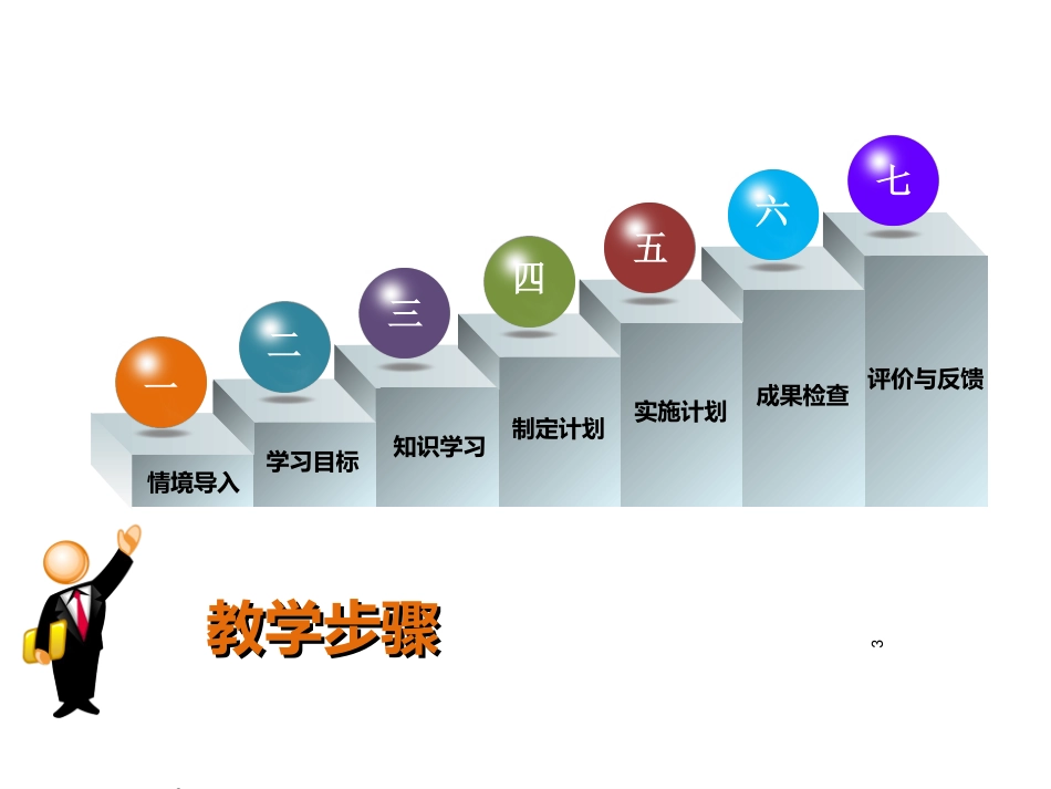 离合器打滑与分离不彻底故障诊断_第3页