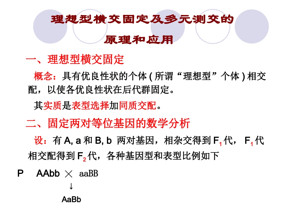 理想型横交固定概念具有优良性状的个体所谓理想_第1页