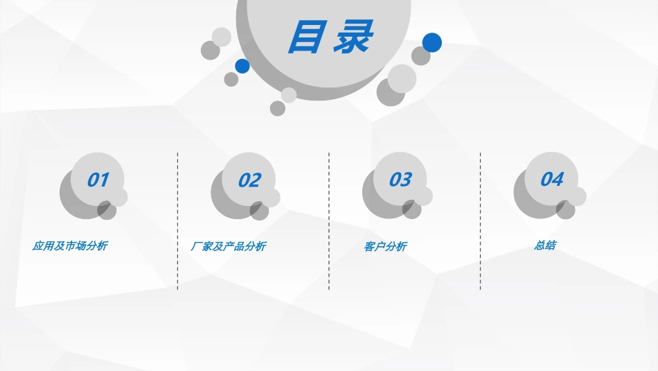 量子点市场调查报告_第2页