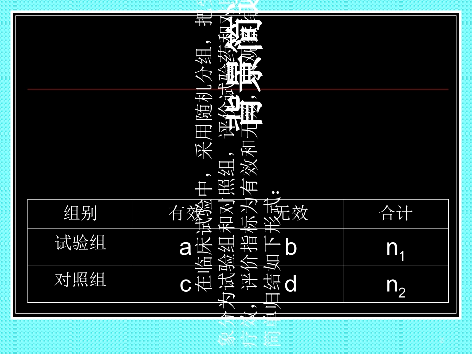 临床试验样本量_第2页