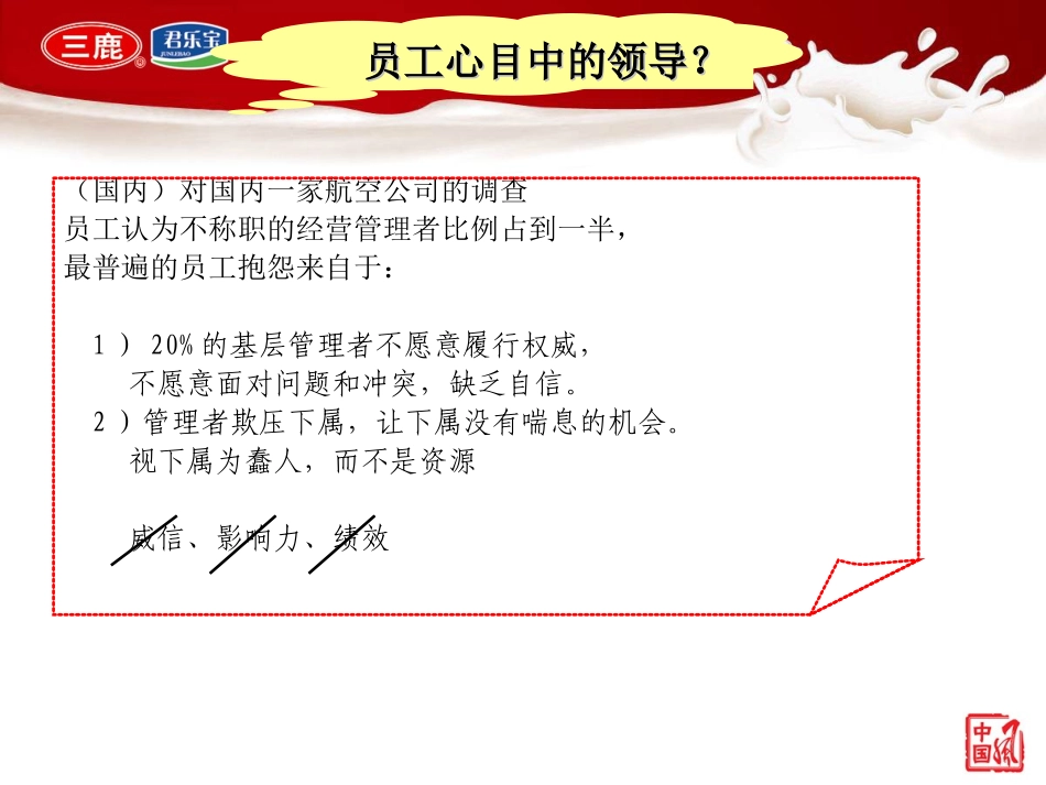 领导力培训课件_第3页