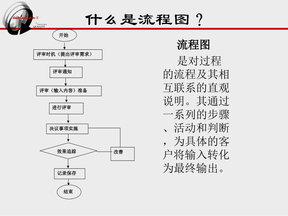 流程图的制作方法_第2页