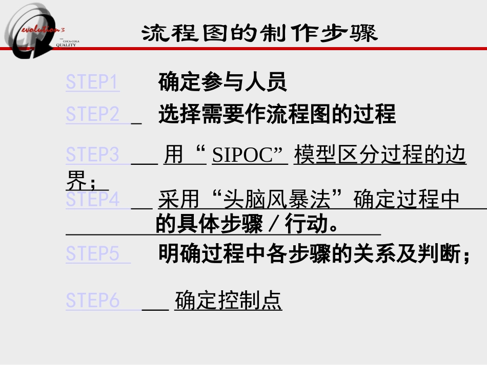 流程图的制作方法_第3页