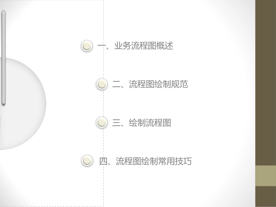 流程图绘制培训_第2页