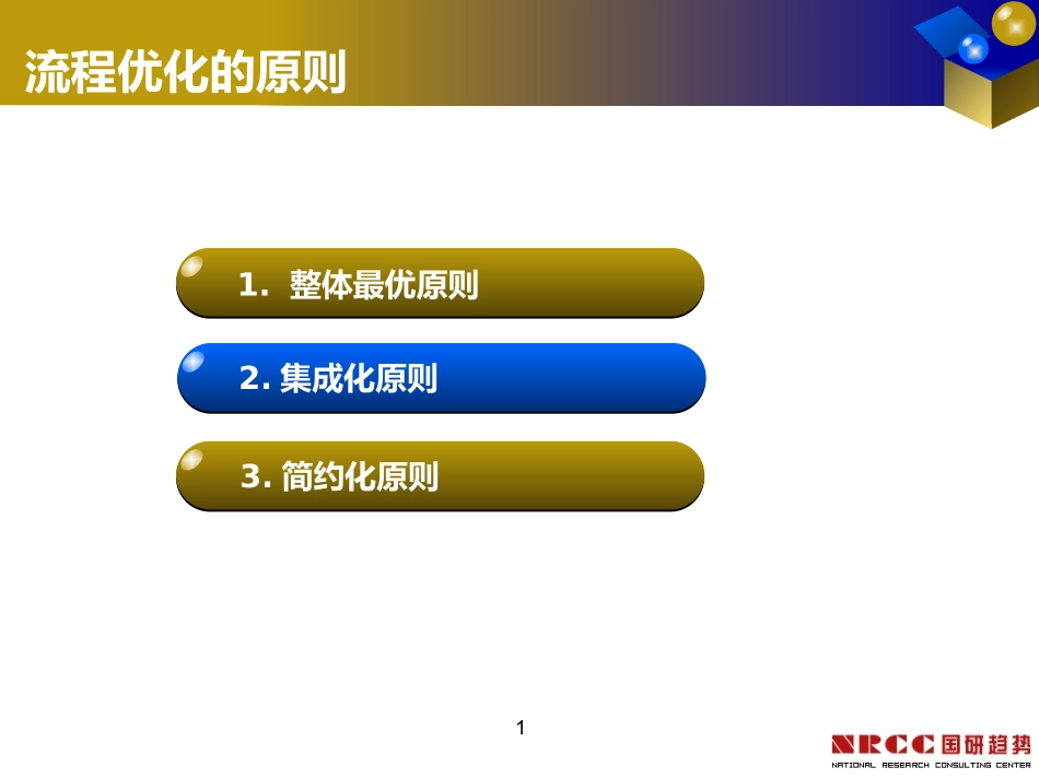 流程图绘制学习资料_第1页