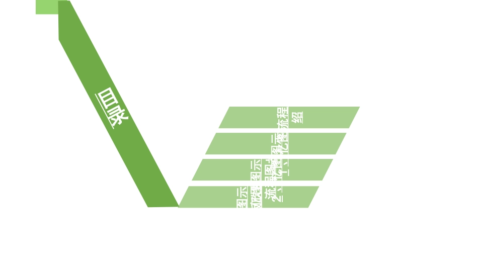 流程图制作软件使用手册_第2页