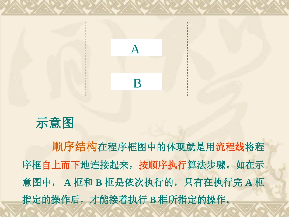 流程图制作原则_第2页