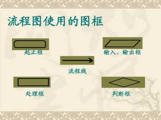 流程图制作原则