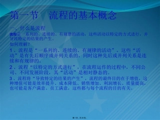 流程优化与再造流程优化与流程再造概述