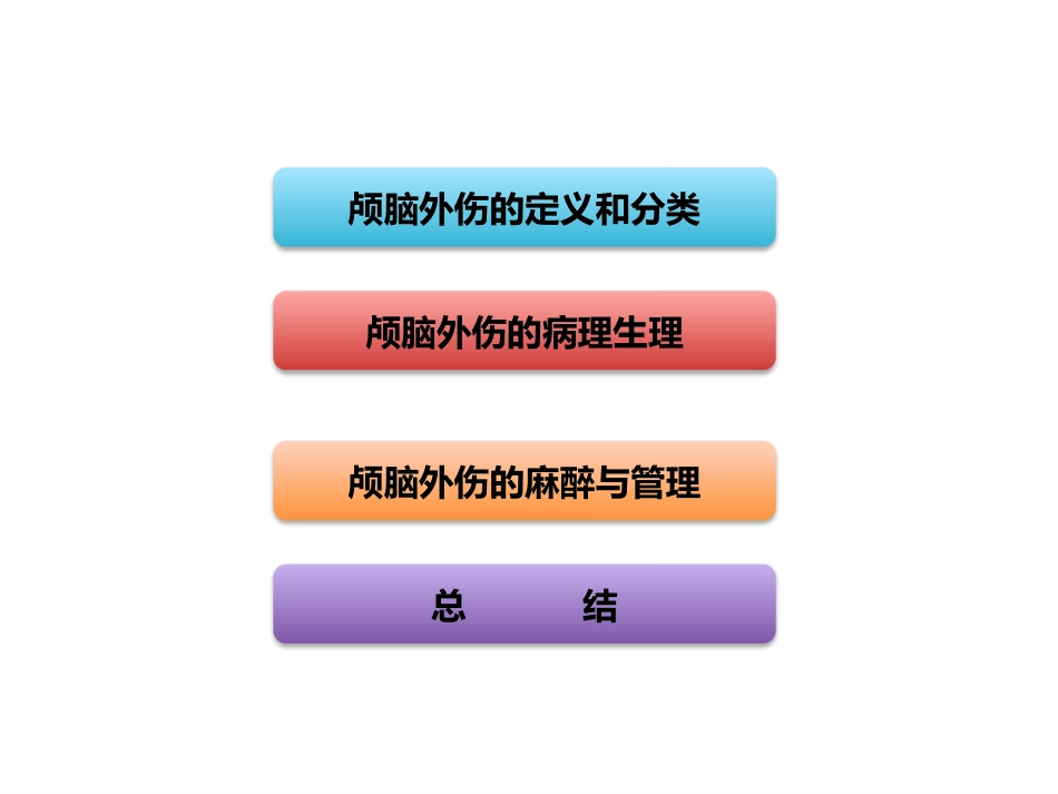 颅脑损伤患者的麻醉_第2页