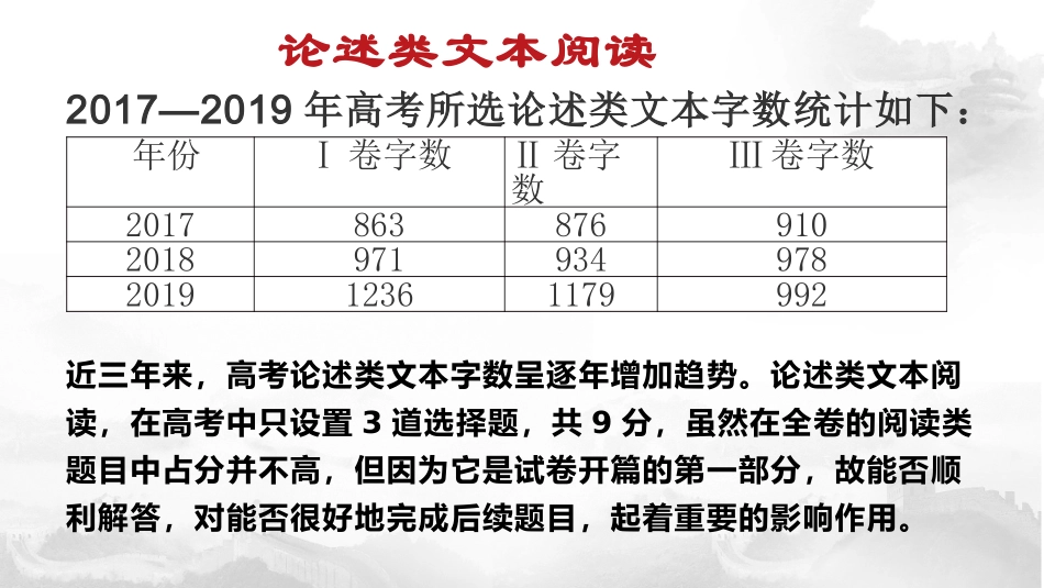 论述类文本阅读_第1页