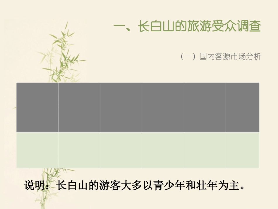 旅游地形象策划_第3页