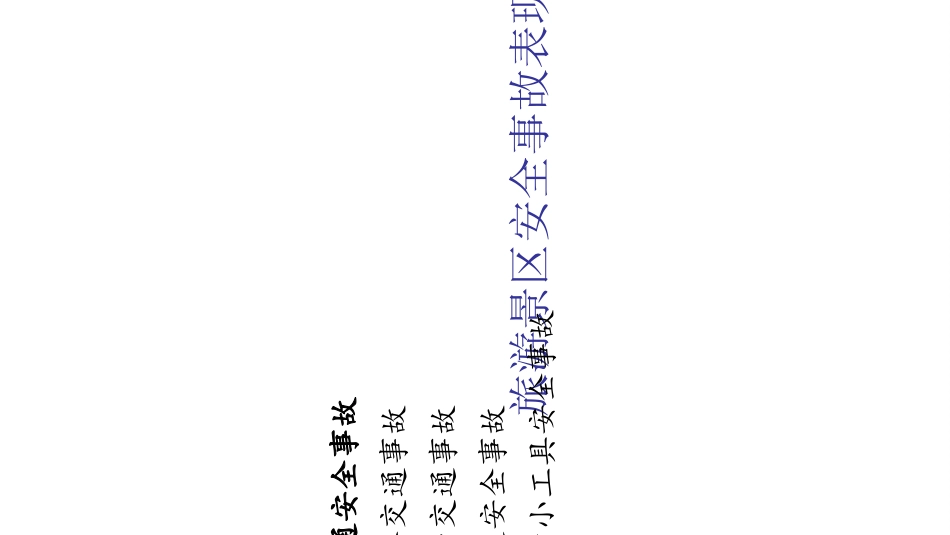 旅游景区安全管理专题培训课件_第3页