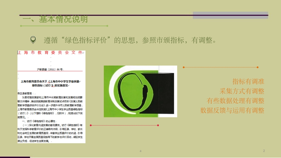 绿色质量指标调研数据报告_第2页