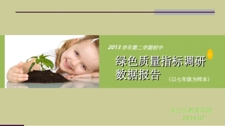 绿色质量指标调研数据报告