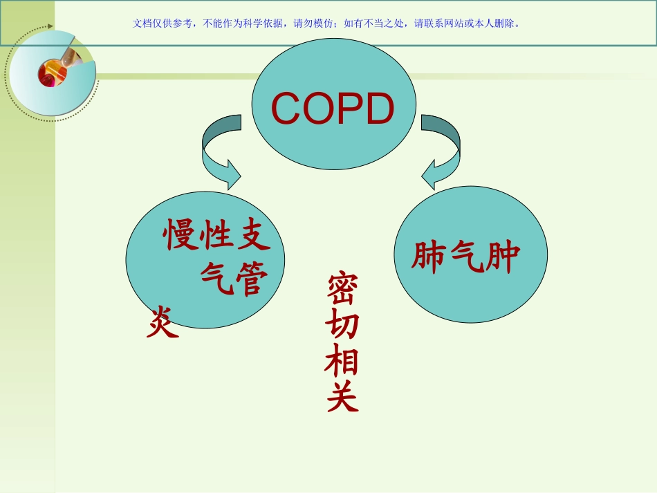 慢阻肺医疗护理查房教学课件_第3页