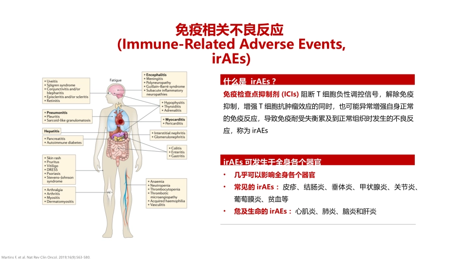 免疫治疗免疫相关不良反应的处理_第3页