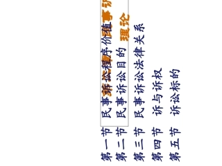 民事诉讼法民事诉讼基本理论