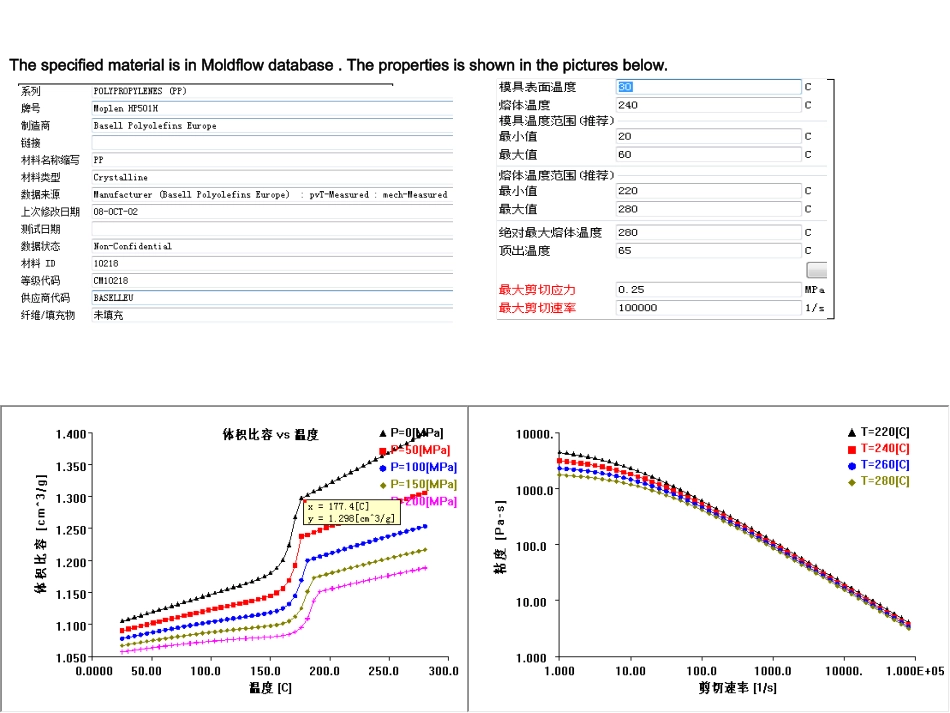 模流分析报告专题课件_第2页