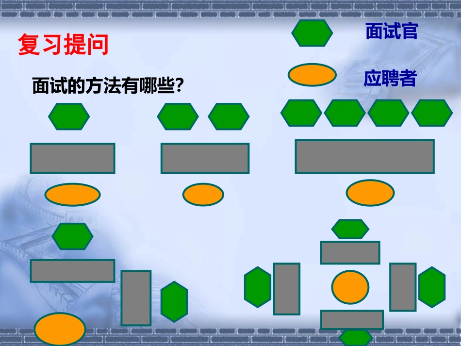 模拟招聘方案设计_第2页