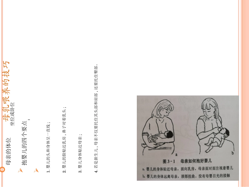 母乳喂养培训_第3页